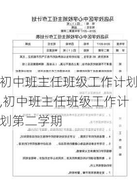 初中班主任班级工作计划,初中班主任班级工作计划第二学期